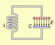 Electric and magnetic field properties of inductors